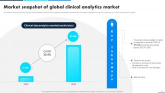 Leveraging Data Analytics For Clinical Success Data Analytics CD Images Multipurpose