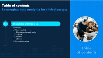 Leveraging Data Analytics For Clinical Success Data Analytics CD Editable Multipurpose