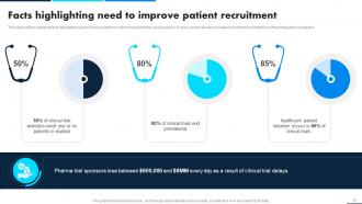 Leveraging Data Analytics For Clinical Success Data Analytics CD Appealing Multipurpose