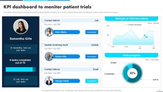 Leveraging Data Analytics For Clinical Success Data Analytics CD Aesthatic Multipurpose