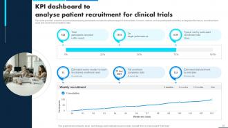 Leveraging Data Analytics For Clinical Success Data Analytics CD Engaging Multipurpose