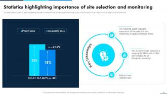 Leveraging Data Analytics For Clinical Success Data Analytics CD Template Attractive