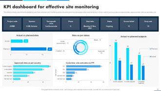 Leveraging Data Analytics For Clinical Success Data Analytics CD Image Attractive