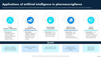 Leveraging Data Analytics For Clinical Success Data Analytics CD Customizable Attractive