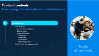 Leveraging Data Analytics For Clinical Success Data Analytics CD Impressive Attractive