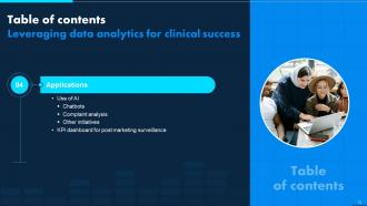 Leveraging Data Analytics For Clinical Success Data Analytics CD Slides Graphical