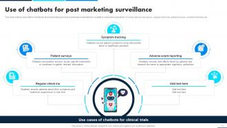 Leveraging Data Analytics For Clinical Success Data Analytics CD Idea Graphical