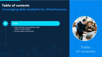 Leveraging Data Analytics For Clinical Success Data Analytics CD Best Graphical