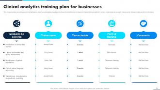 Leveraging Data Analytics For Clinical Success Data Analytics CD Unique Graphical