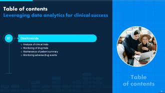 Leveraging Data Analytics For Clinical Success Data Analytics CD Impactful Graphical