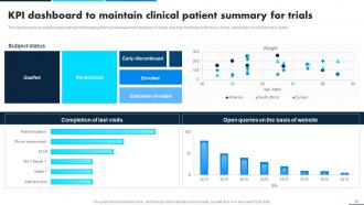 Leveraging Data Analytics For Clinical Success Data Analytics CD Compatible Graphical