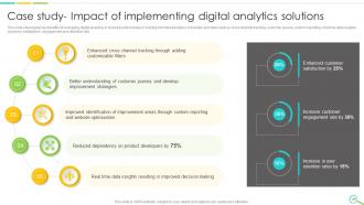 Leveraging Digital Analytics To Develop Data Insights And Optimize Business Operations Data Analytics CD Impressive Appealing