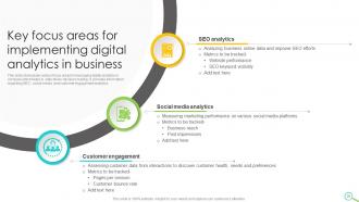 Leveraging Digital Analytics To Develop Data Insights And Optimize Business Operations Data Analytics CD Pre-designed Impressive