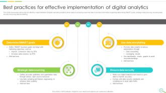 Leveraging Digital Analytics To Develop Data Insights And Optimize Business Operations Data Analytics CD Template Interactive