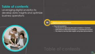 Leveraging Digital Analytics To Develop Data Insights And Optimize Business Operations Data Analytics CD Professional Interactive