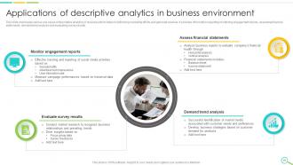 Leveraging Digital Analytics To Develop Data Insights And Optimize Business Operations Data Analytics CD Impressive Interactive