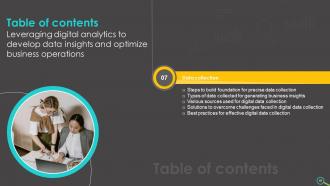 Leveraging Digital Analytics To Develop Data Insights And Optimize Business Operations Data Analytics CD Graphical Interactive