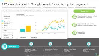 Leveraging Digital Analytics To Develop Data Insights And Optimize Business Operations Data Analytics CD Image Visual