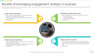 Leveraging Digital Analytics To Develop Data Insights And Optimize Business Operations Data Analytics CD Professional Visual