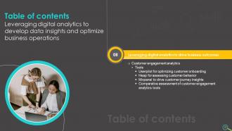 Leveraging Digital Analytics To Develop Data Insights And Optimize Business Operations Data Analytics CD Colorful Visual