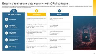 Leveraging Effective CRM Tool In Real Estate Company To Manage Customer Interactions Complete Deck Unique Researched