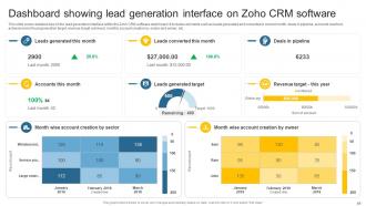 Leveraging Effective CRM Tool In Real Estate Company To Manage Customer Interactions Complete Deck Impressive Researched