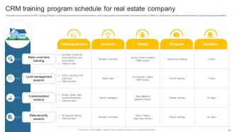 Leveraging Effective CRM Tool In Real Estate Company To Manage Customer Interactions Complete Deck Slides Designed