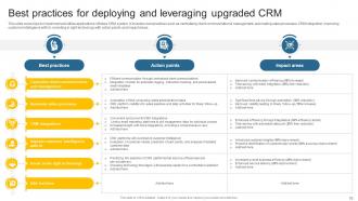 Leveraging Effective CRM Tool In Real Estate Company To Manage Customer Interactions Complete Deck Best Designed