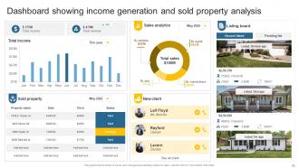 Leveraging Effective CRM Tool In Real Estate Company To Manage Customer Interactions Complete Deck Editable Designed