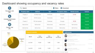 Leveraging Effective CRM Tool In Real Estate Company To Manage Customer Interactions Complete Deck Impactful Designed