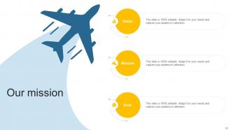 Leveraging Effective CRM Tool In Real Estate Company To Manage Customer Interactions Complete Deck Downloadable Designed