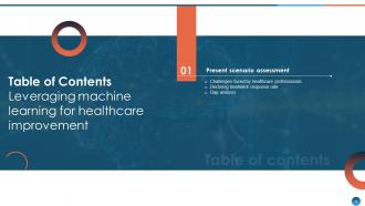 Leveraging Machine Learning For Healthcare Improvement ML CD Template Colorful