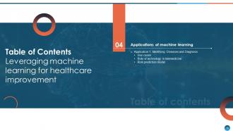 Leveraging Machine Learning For Healthcare Improvement ML CD Impactful Colorful