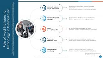 Leveraging Machine Learning For Healthcare Improvement ML CD Customizable Colorful