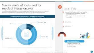 Leveraging Machine Learning For Healthcare Improvement ML CD Appealing Colorful