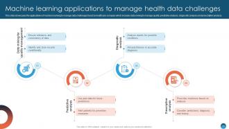 Leveraging Machine Learning For Healthcare Improvement ML CD Graphical Colorful