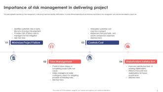 Leveraging Risk Management Process For Project Success Powerpoint Presentation Slides PM CD Engaging Slides