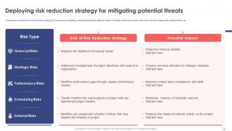 Leveraging Risk Management Process For Project Success Powerpoint Presentation Slides PM CD Professional Idea