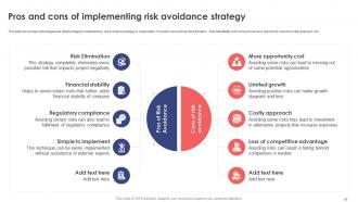 Leveraging Risk Management Process For Project Success Powerpoint Presentation Slides PM CD Researched Ideas