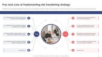 Leveraging Risk Management Process For Project Success Powerpoint Presentation Slides PM CD Professional Ideas