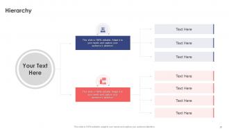 Leveraging Risk Management Process For Project Success Powerpoint Presentation Slides PM CD Informative Ideas