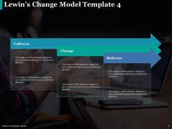 Lewin Change Management Model Powerpoint Presentation Slides