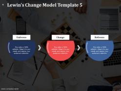 Lewin Transformation Model Powerpoint Presentation Slides