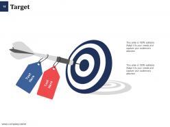 Lewin Transformation Model Powerpoint Presentation Slides