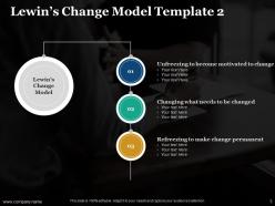 Lewins Change Model Powerpoint Presentation Slides