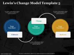 Lewins Change Model Powerpoint Presentation Slides