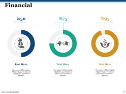 Lewins Change Model Powerpoint Presentation Slides