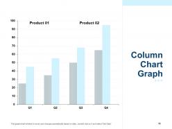 Lewins Three Stage Change Model Powerpoint Presentation Slides