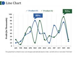 Line chart ppt background