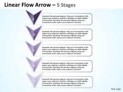 Linear flow arrow 5 stages 75